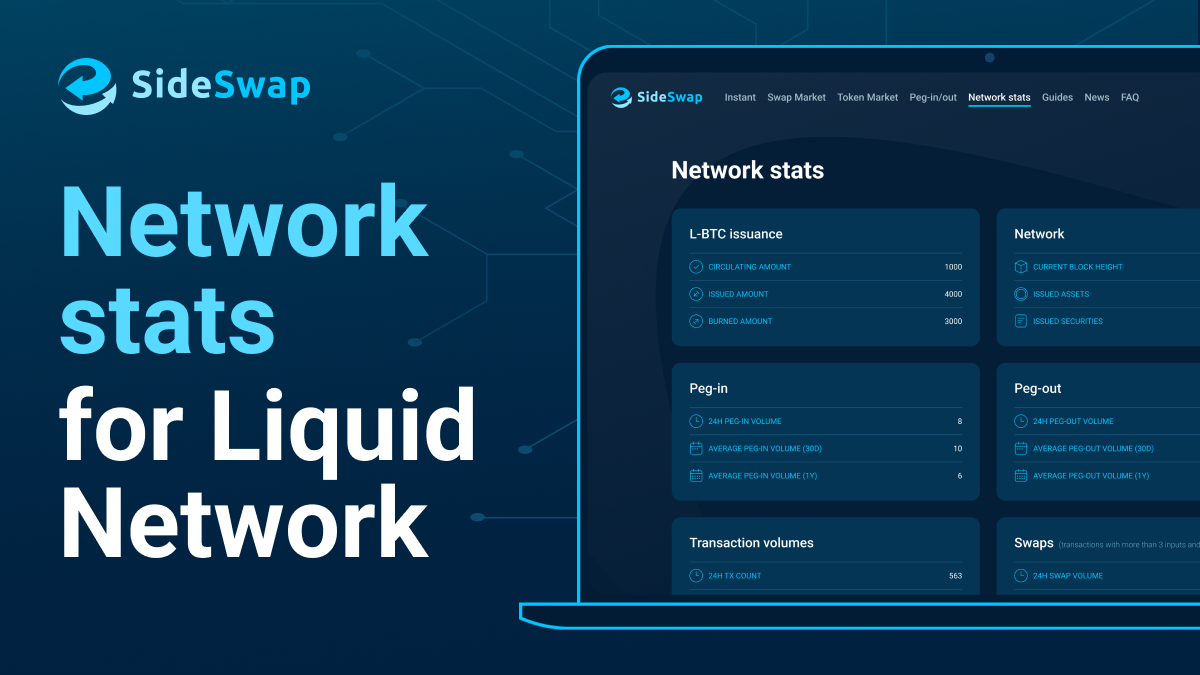Network stats for Liquid Network